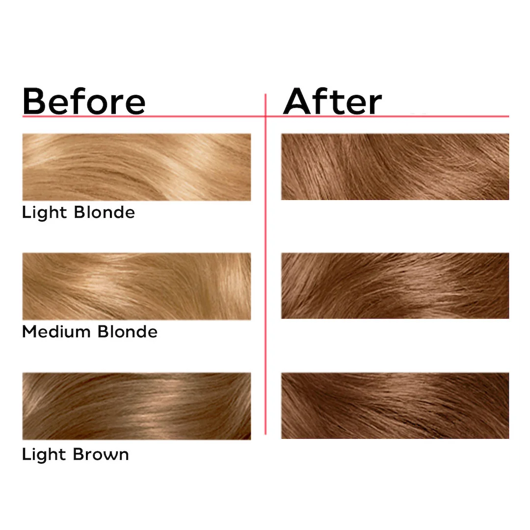 Vopsea de par permanenta 8/38 Blond bej, 110ml, Londa