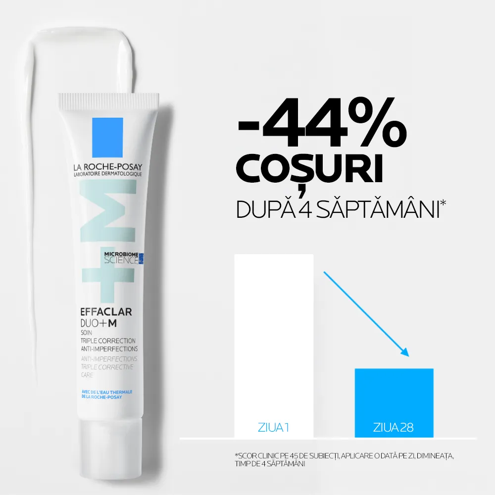 Gel-crema anti-imperfectiuni Effaclar Duo+M, 40ml, La Roche-Posay