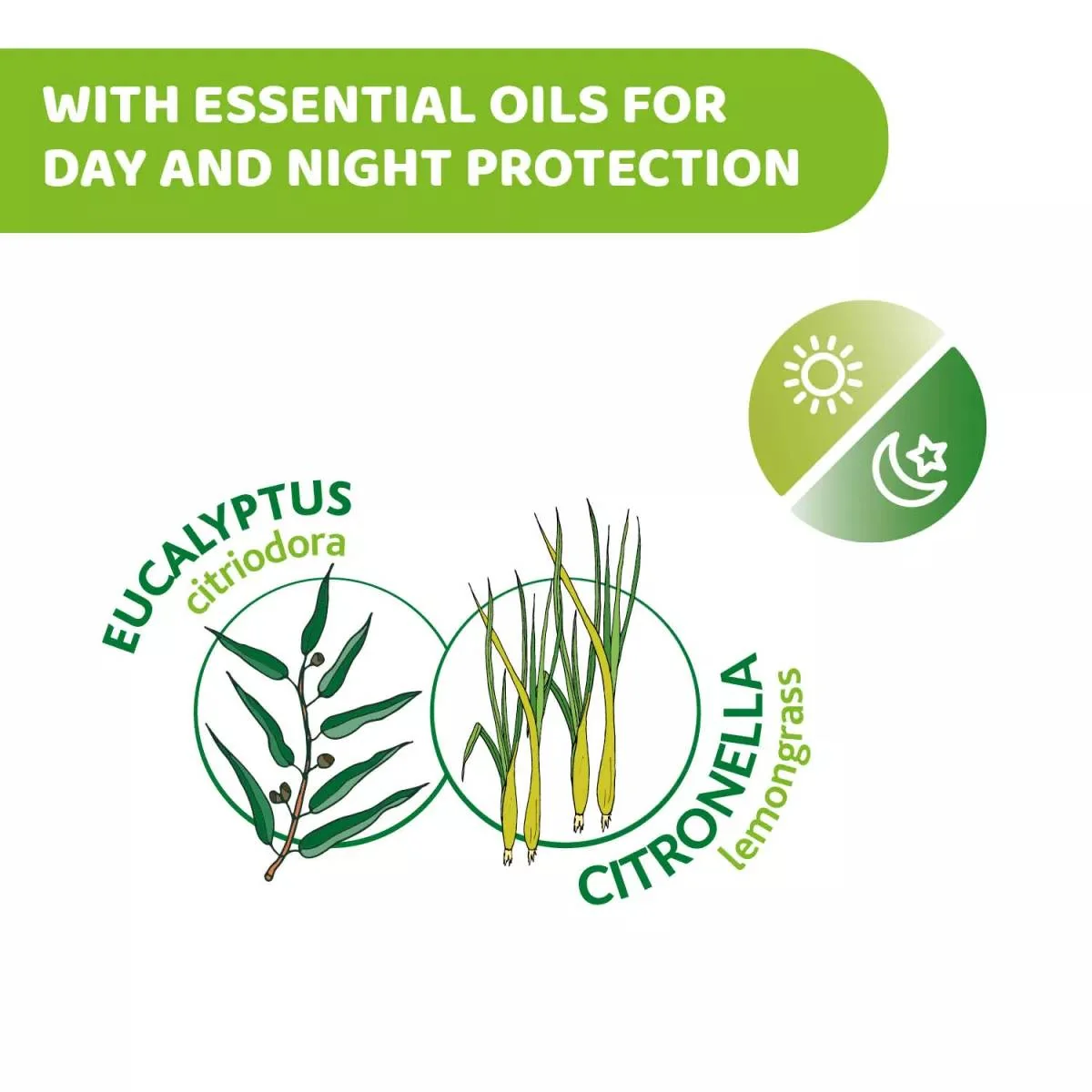 Roll-on cu extract de eucalipt si citronella NaturalZ 2 luni+, 60ml, Chicco