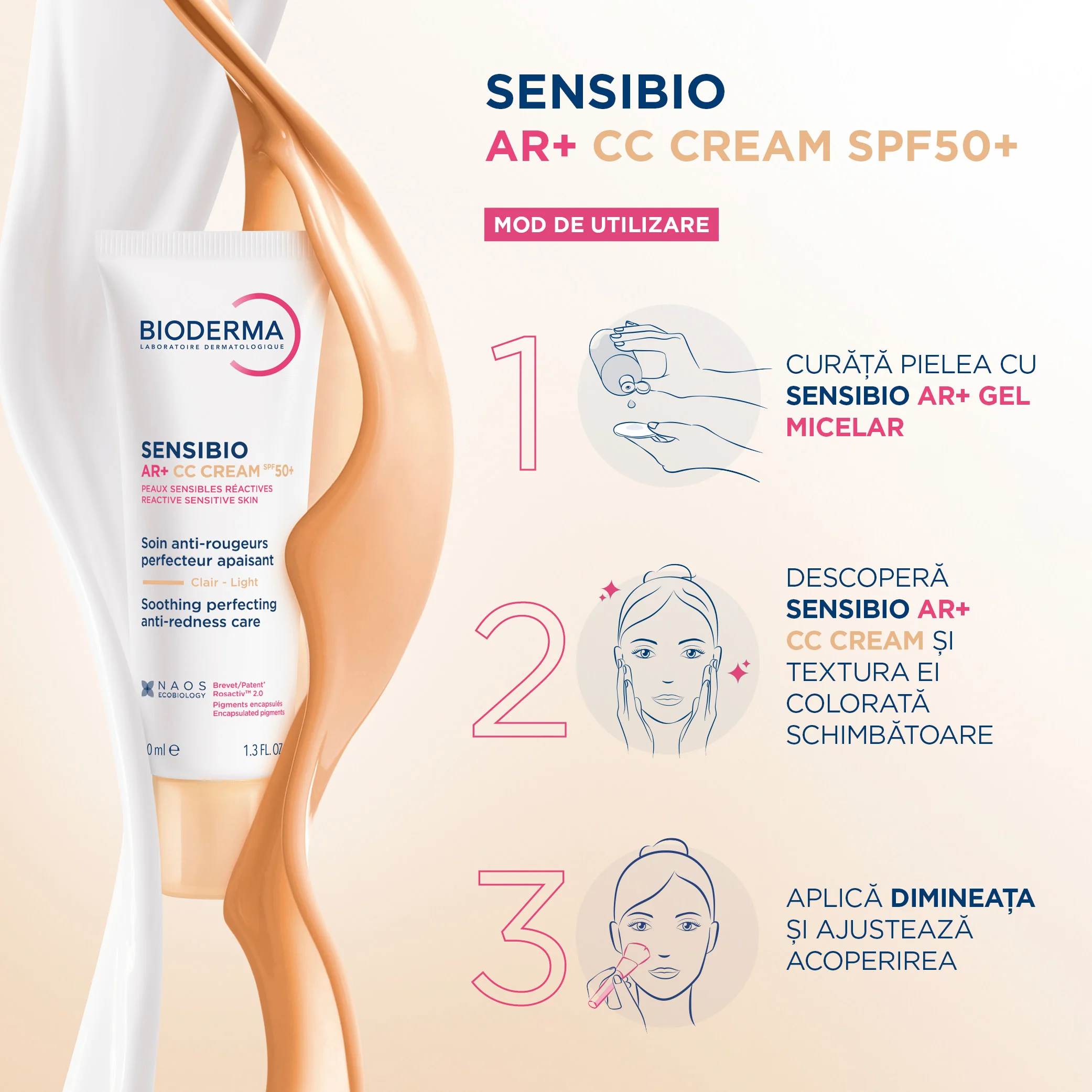 Mod de utilizare Sensibio AR+ CC Cream SPF 50+