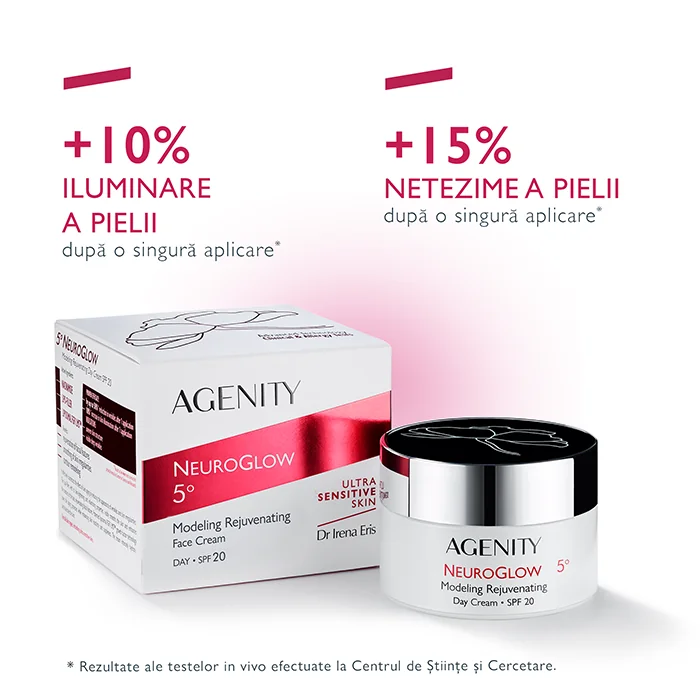 Crema de zi cu efect de rejuvenare si modelare NeuroGlow 5 SPF20, 50ml, Agenity 