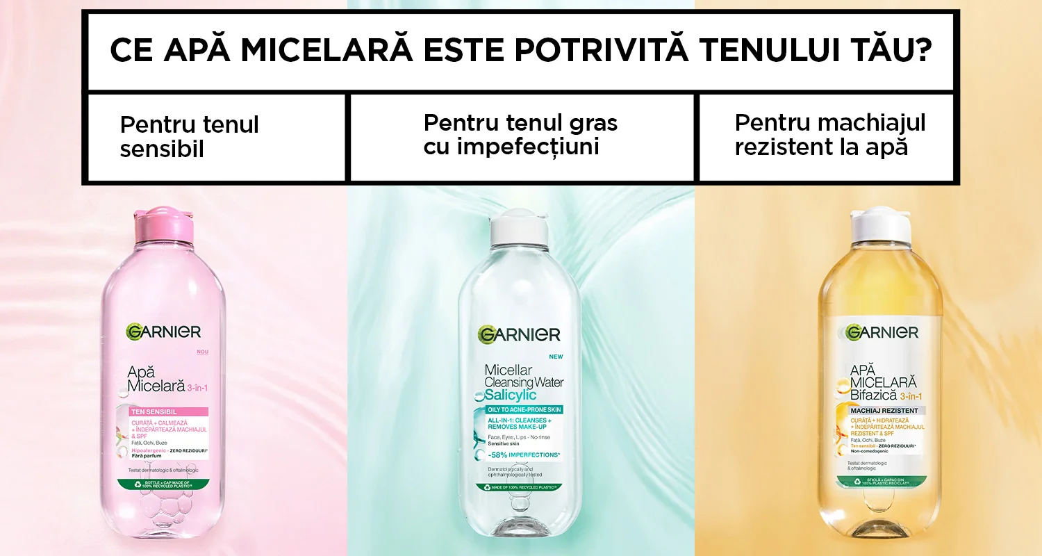 Comparatie intre tipuri de apa micelara Garnier pentru ten sensibil, ten gras cu imperfectiuni si machiaj rezistent la apa. Comparatie intre tipuri de apa micelara Garnier pentru ten sensibil, ten gras cu imperfectiuni si machiaj rezistent la apa.