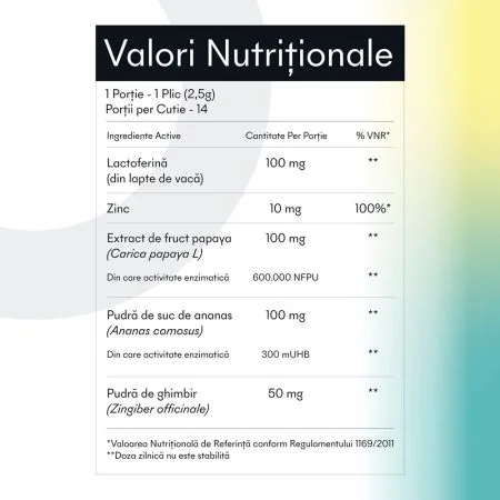Supliment alimentar pentru piele acneica Lactoferrin Ginger Zinc, 14 plicuri, Ivatherm