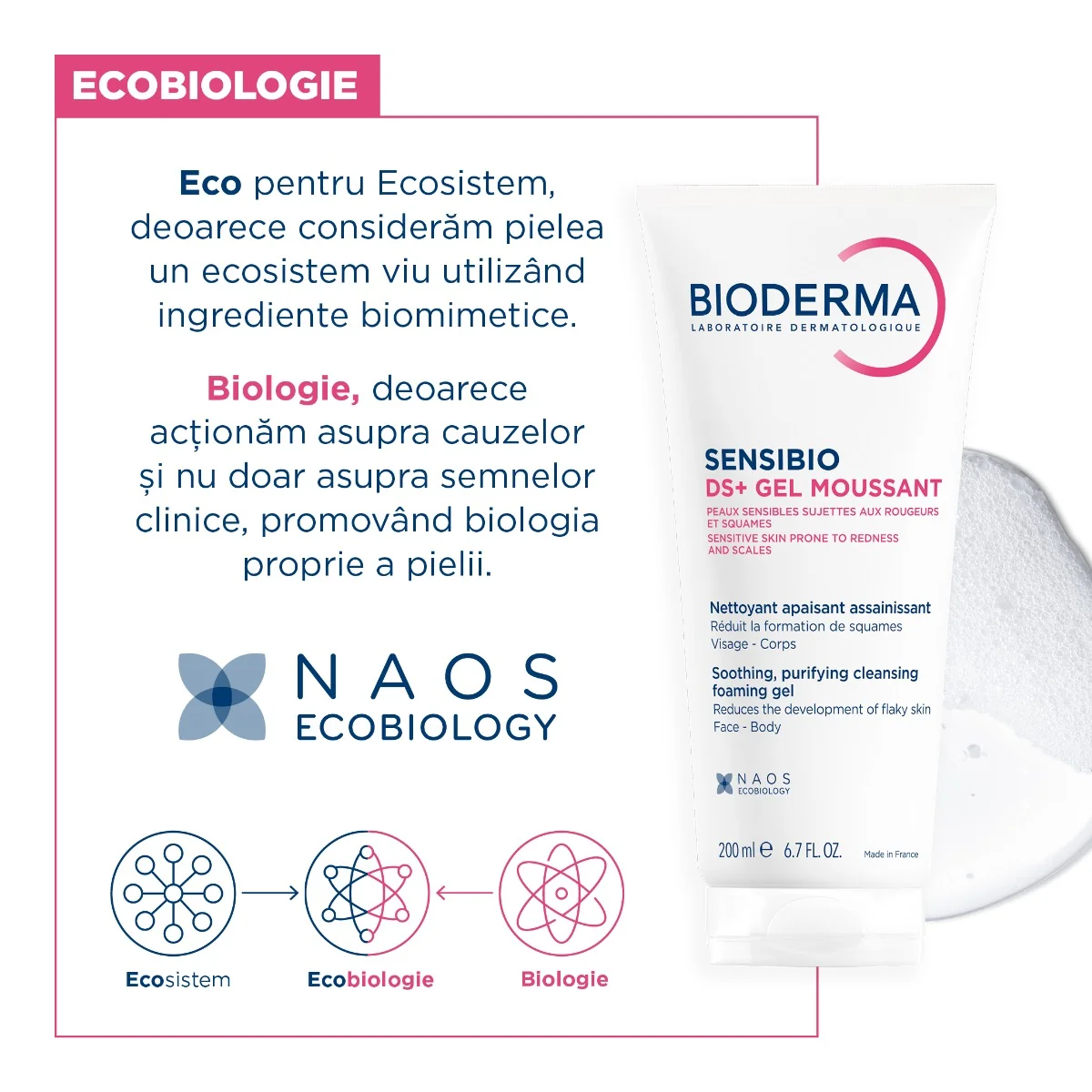 Gel spumant Sensibio DS+, 200ml, Bioderma
