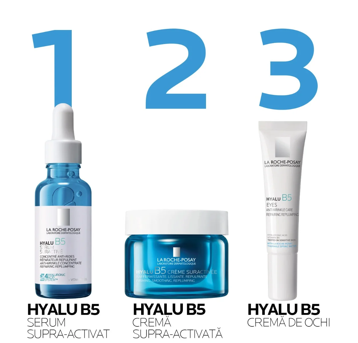 Crema Supra-Activata cu Acid Hialuronic Hyalu B5, 50ml, La Roche-Posay