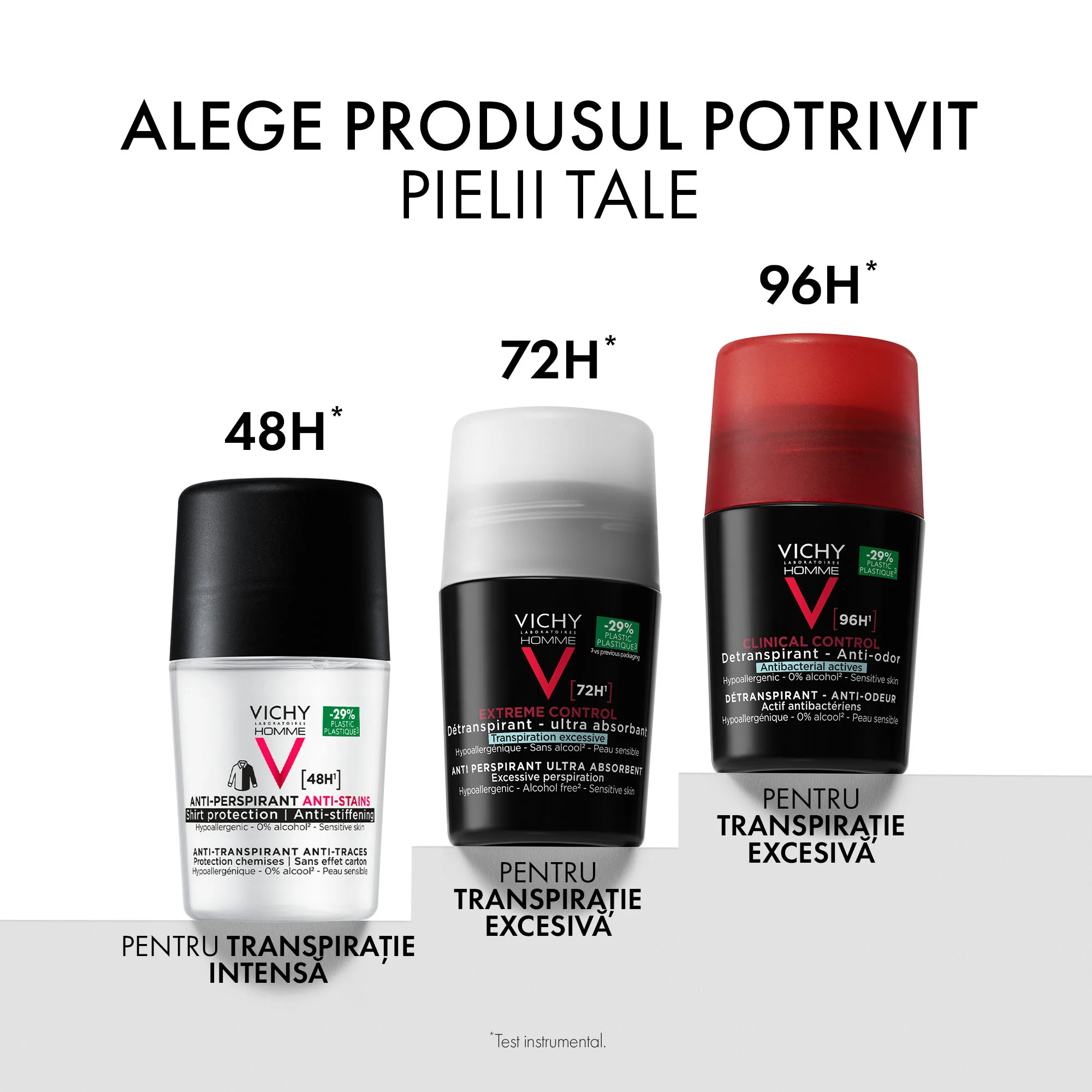 Alege produsul potrivit Alege produsul potrivit