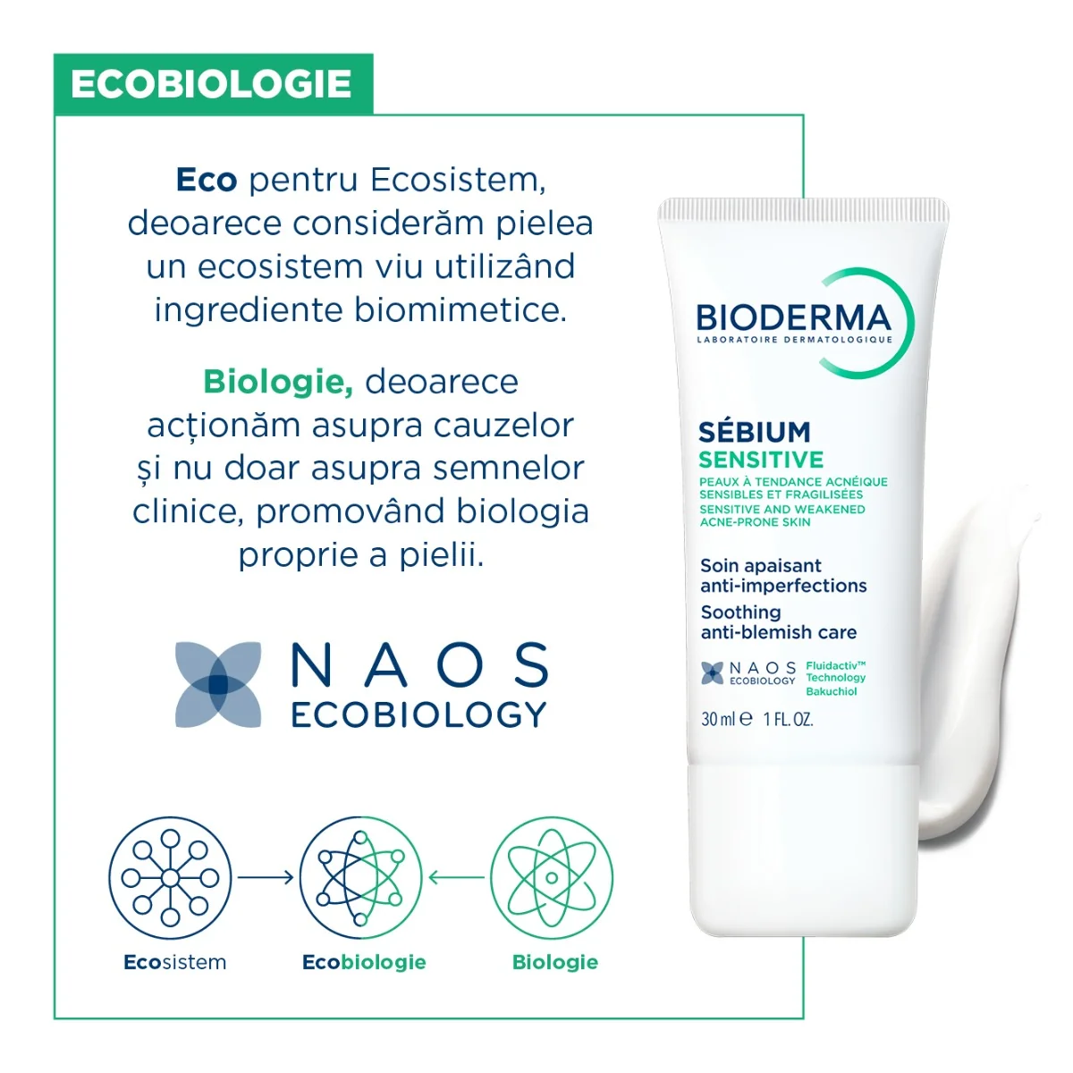 Gel Sebium Sensitive, 30ml, Bioderma