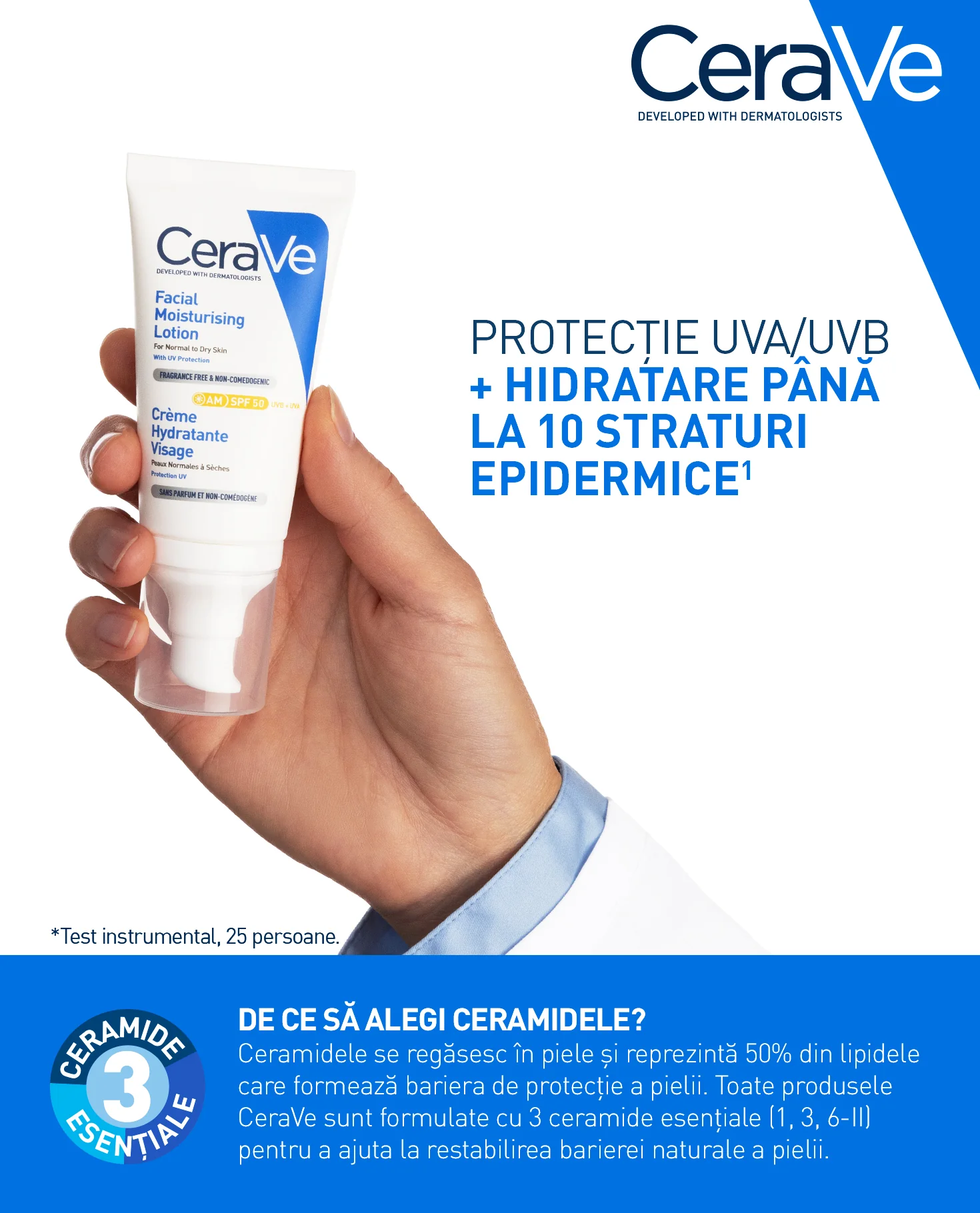 Protectie UVA/UVB Protectie UVA/UVB