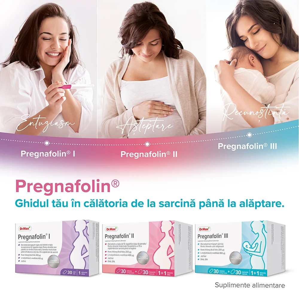 Dr. Max Pregnafolin III, 30 comprimate filmate + 30 capsule moi