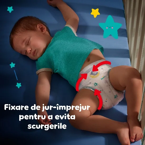 Fixare jur-imprejur Fixare jur-imprejur