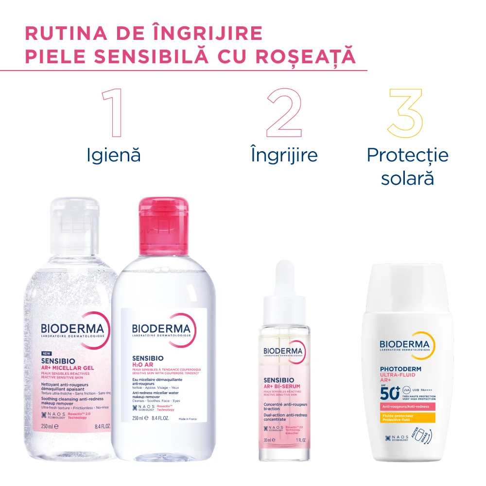 Rutina de ingrijire pentru piele sensibila cu roseata