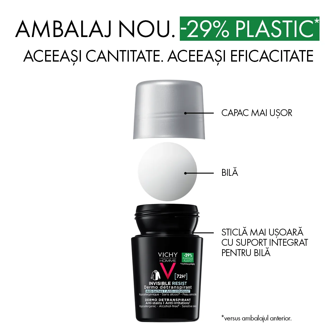 Pachet Deodorant Homme roll-on Invisible Resist 72H, 2 x 50ml, Vichy