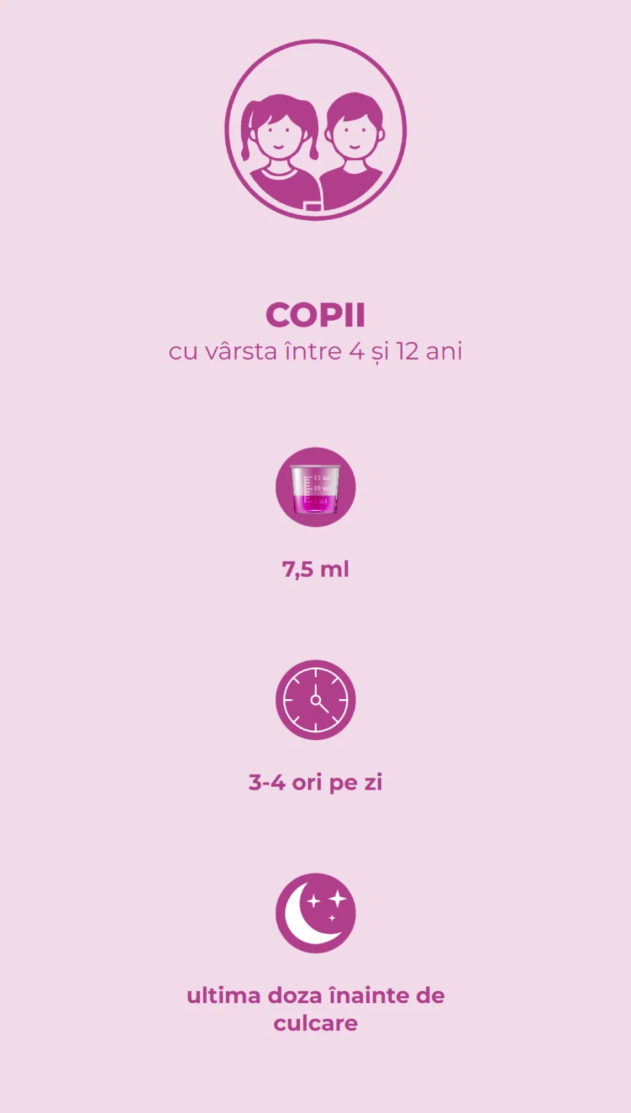 Mod de utilizare Bronchostop Trio pentru copii Mod de utilizare Bronchostop Trio pentru copii