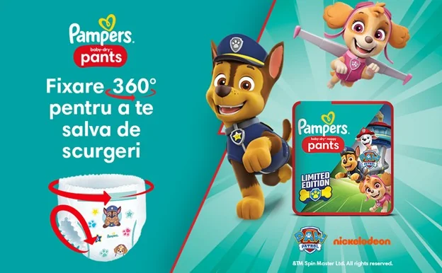 Fixare 360 de grade Fixare 360 de grade