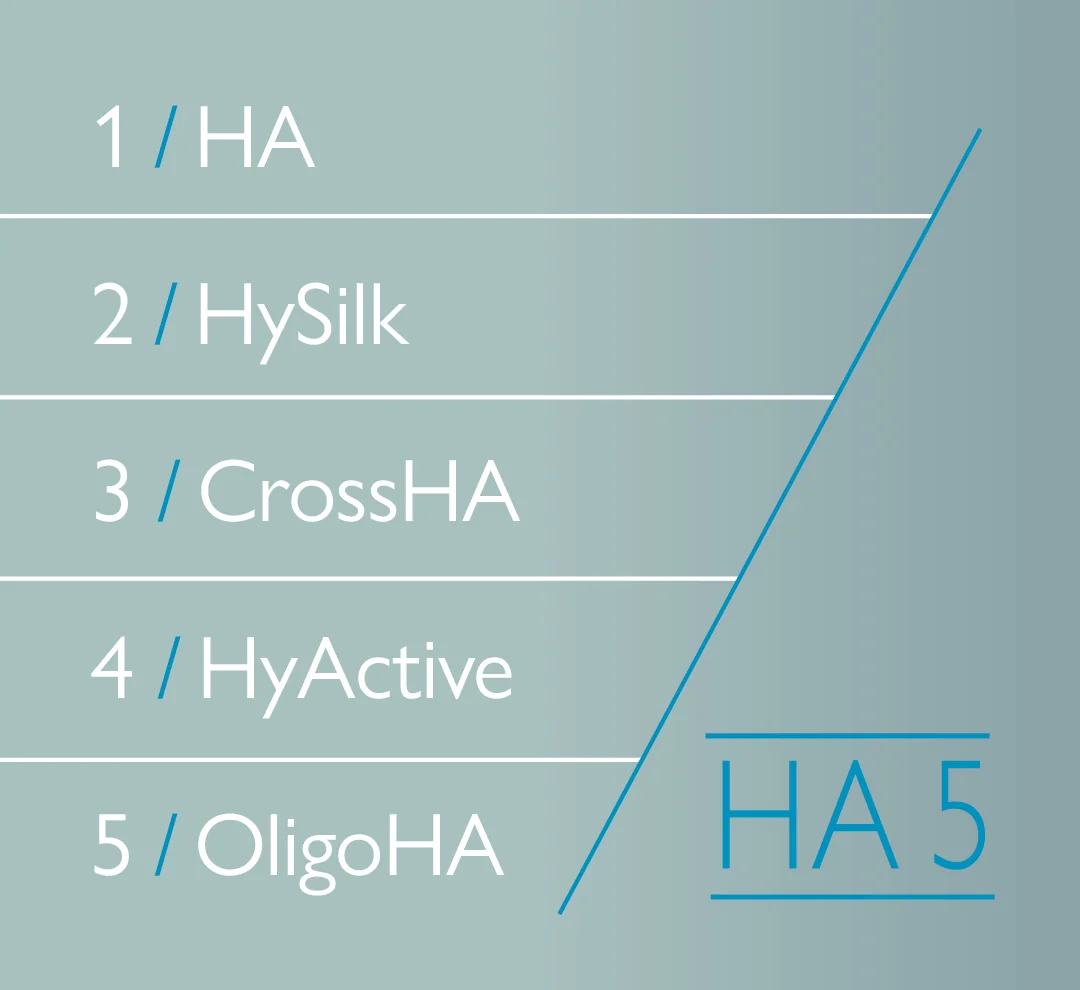 Crema de zi pentru ten uscat Hyaluron Active, 50ml, Nuance