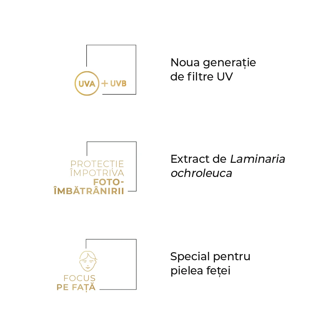 Skinexpert by Dr. Max® Solar Crema cu protectie solara SPF50, 50ml