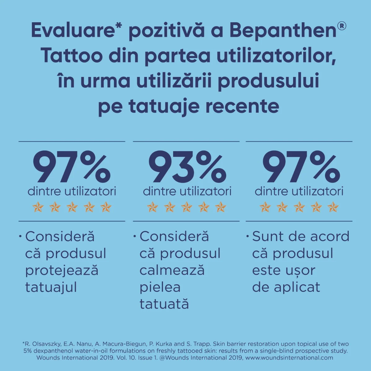 Unguent pentru ingrijirea tatuajelor Bepanthen Tattoo, 50g, Bayer