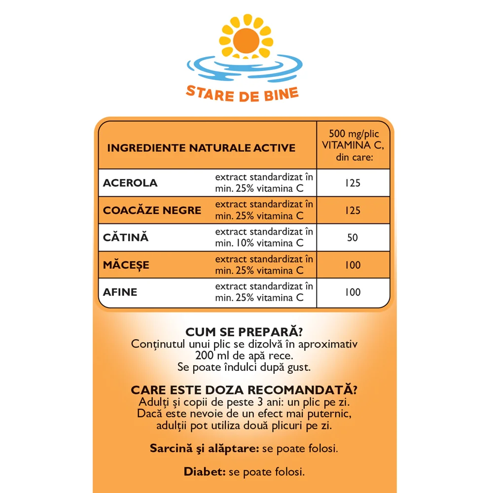 Vitamina C 500 naturala, 10 plicuri, Fares