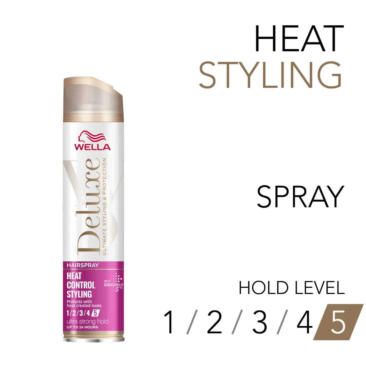 Fixativ pentru par cu fixare ultra puternica Heat Styling Wella Deluxe, 250ml, Wella
