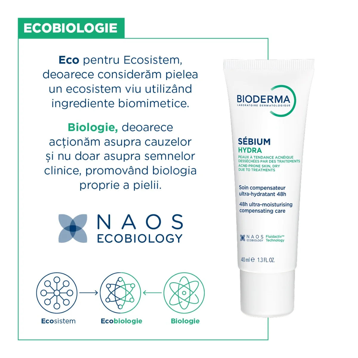 Gel Sebium Hydra, 40ml, Bioderma