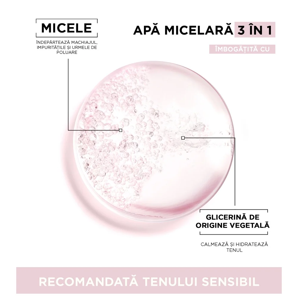 Pachet Apa micelara pentru ten sensibil Skin Naturals 400ml, Garnier + Mascara Lash Sensational Firework 10ml, Maybelline