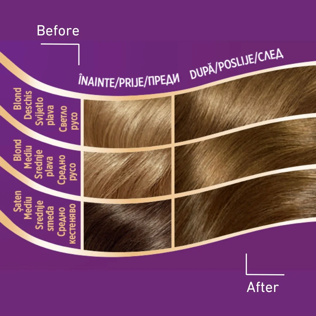 Vopsea de par permanenta Blond Mediu 7.0 Wellaton, 110ml, Wella