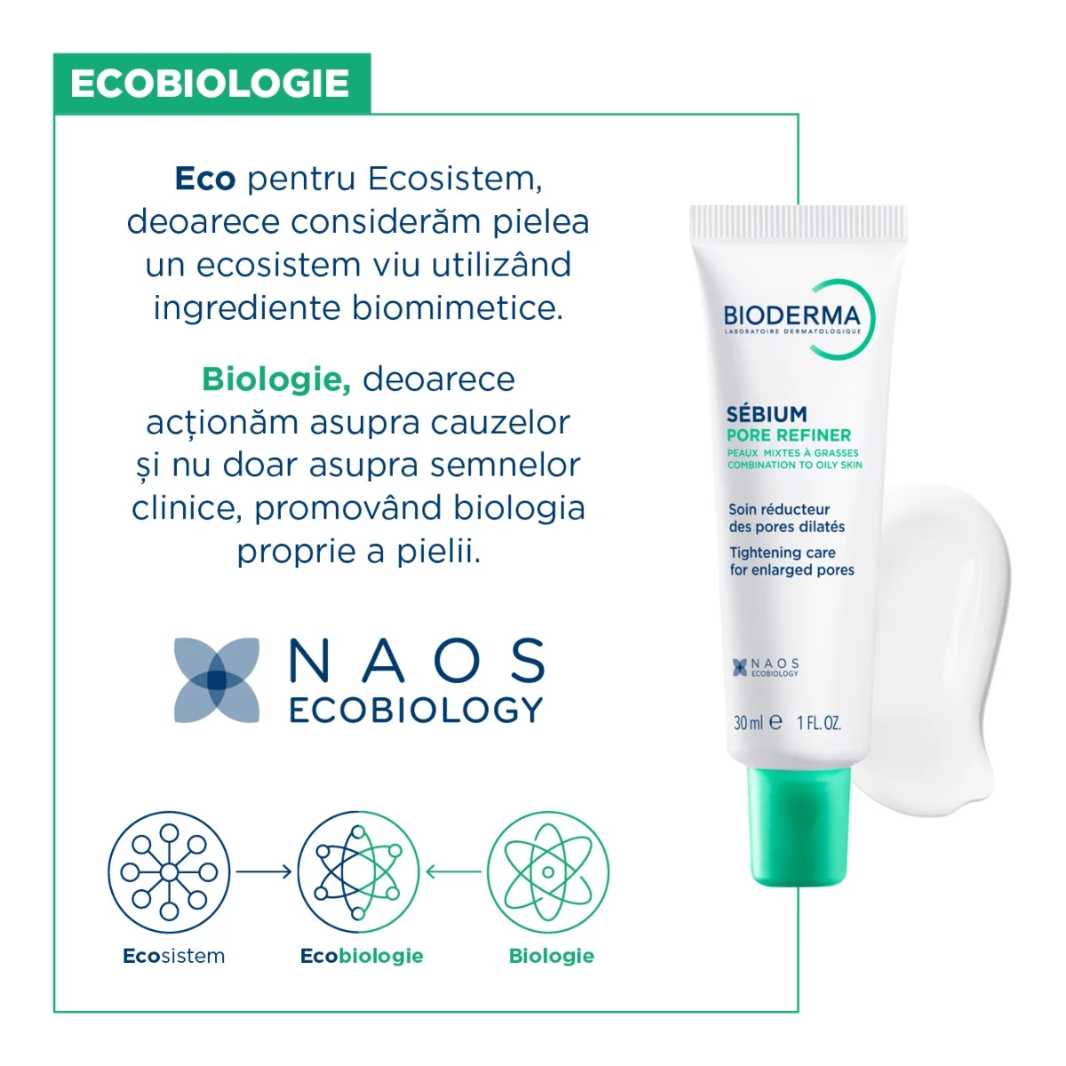 Corector cu efect matifiant Sebium Pore Refiner, 30ml, Bioderma