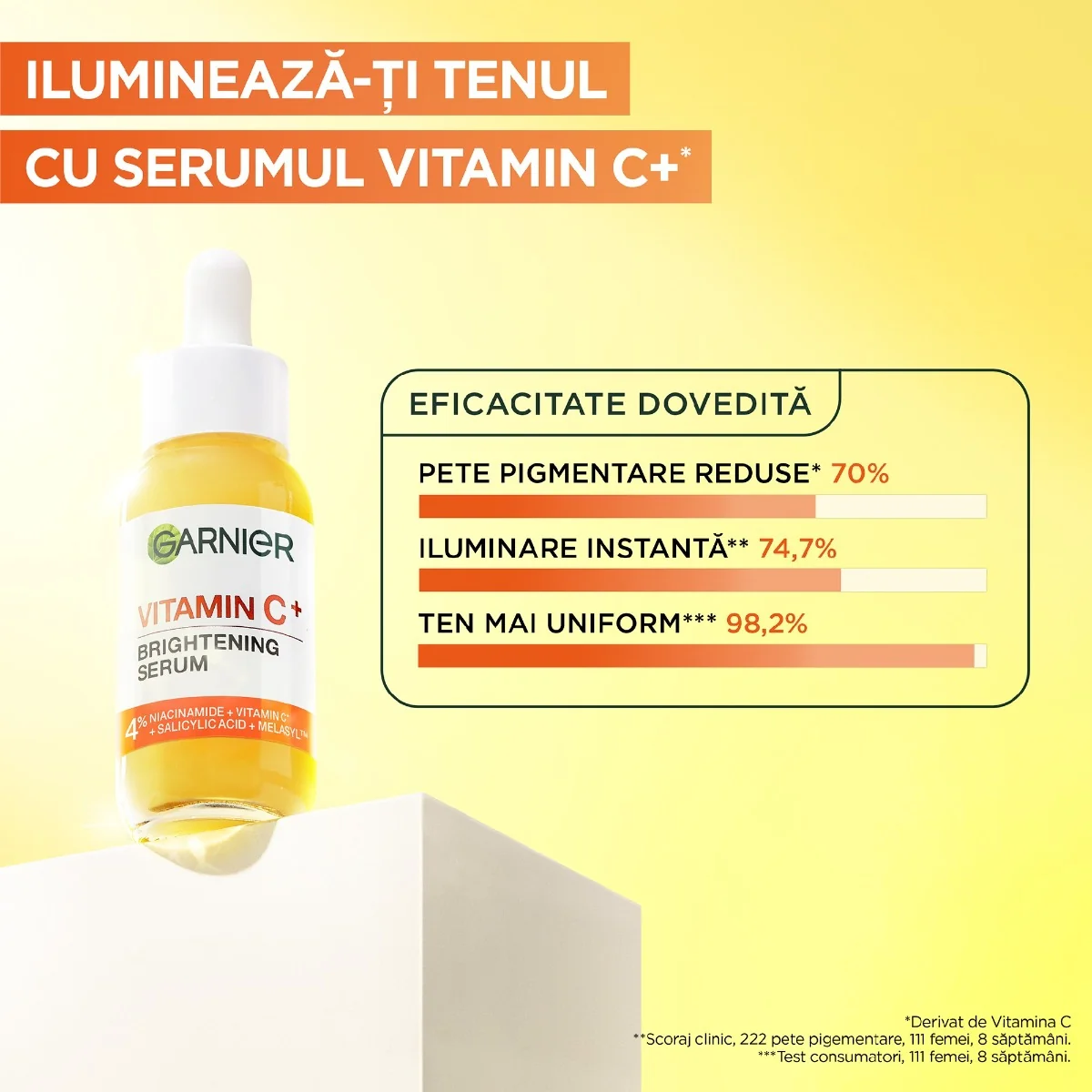 Pachet Serum de zi cu Vitamina C 30ml + Serum de noapte cu Vitamina C 30ml, Garnier