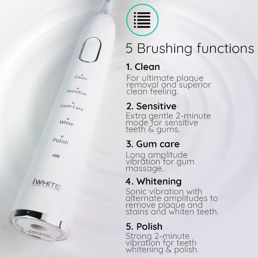 iWhite Periuta de dinti electrica, 1 bucata 