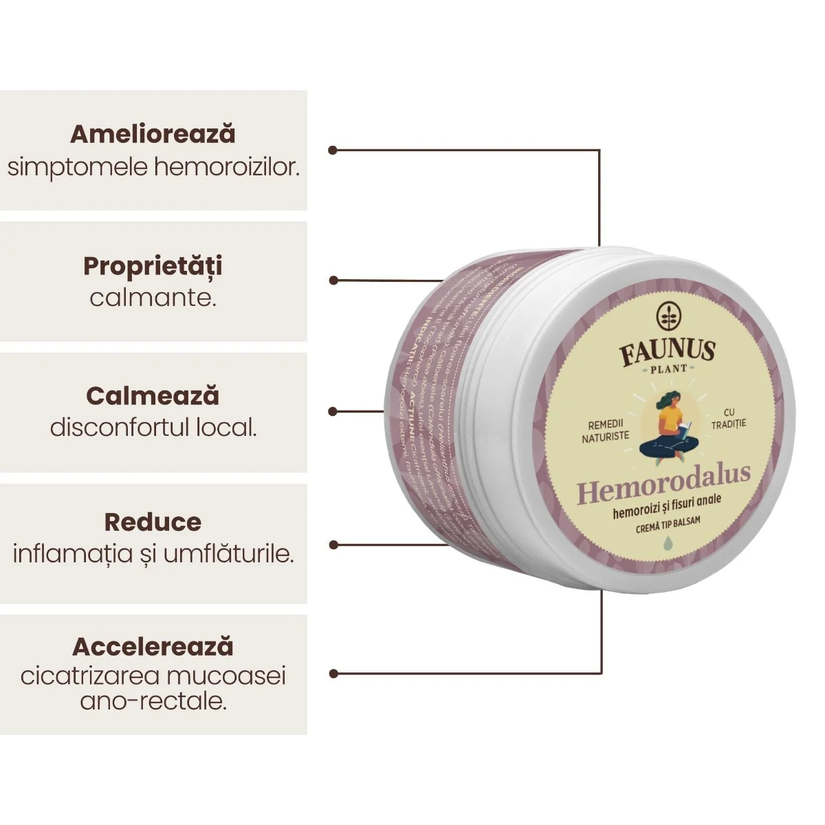 Unguent pentru hemoroizi Hemorodalus, 50ml, Faunus Plant