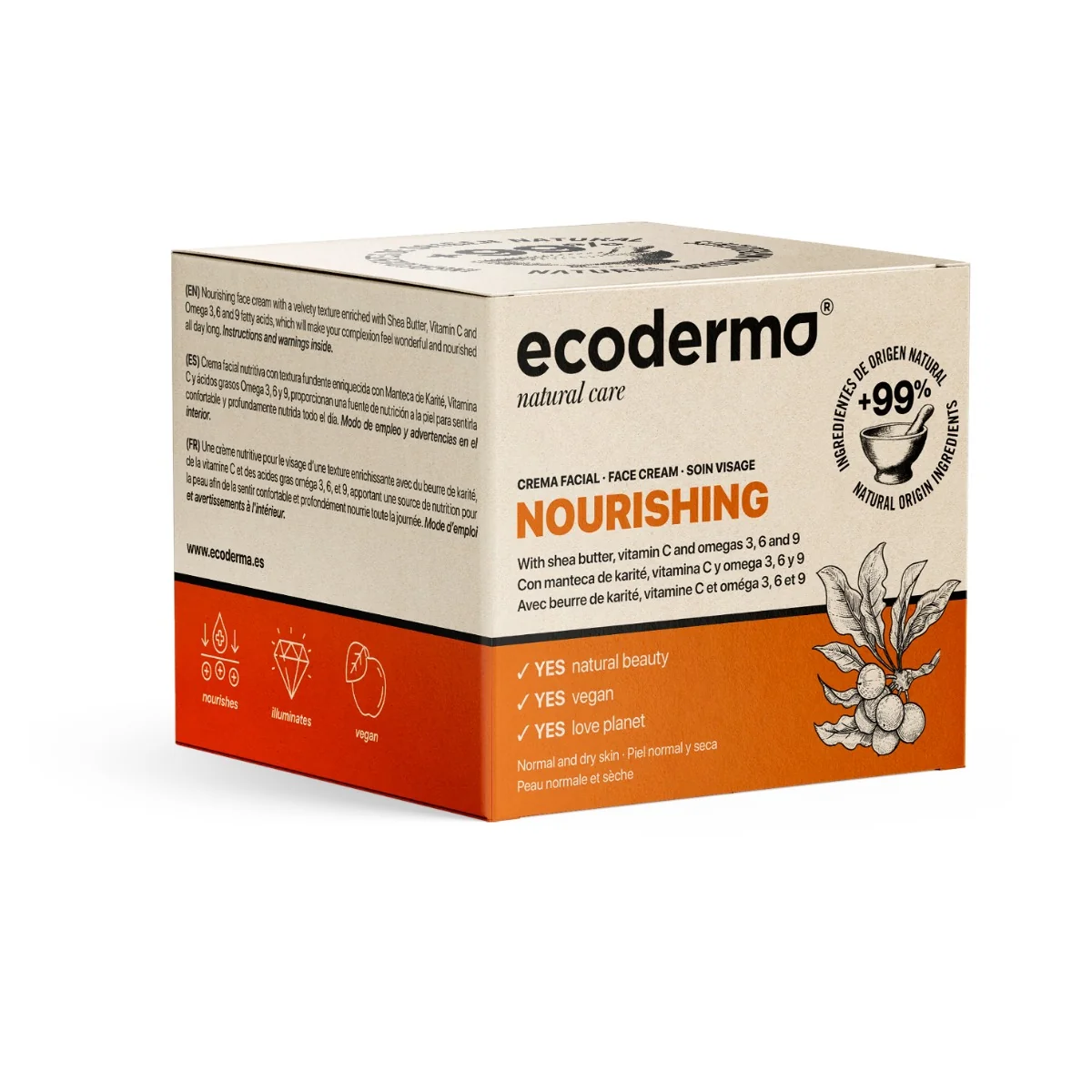 Crema hranitoare si regeneranta, 50ml, Ecoderma