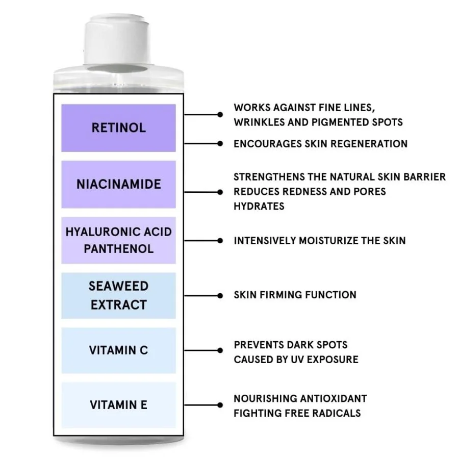 Lotiune tonica cu retinol, 250ml, Kilig