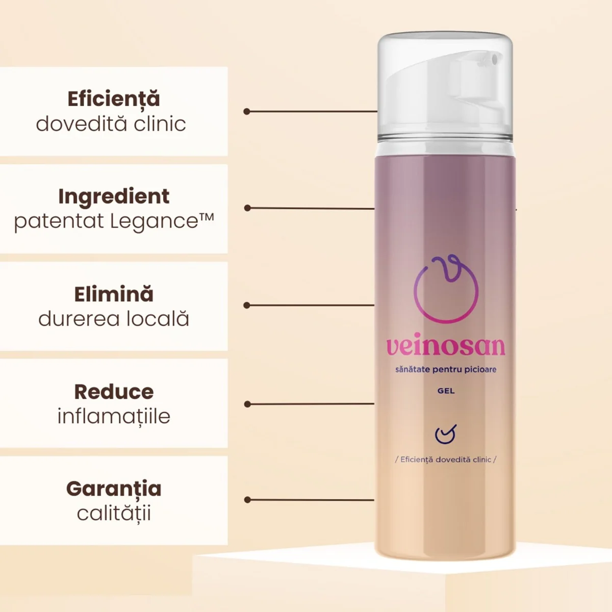 Gel pentru varice Veinosan, 150ml, Faunus Plant