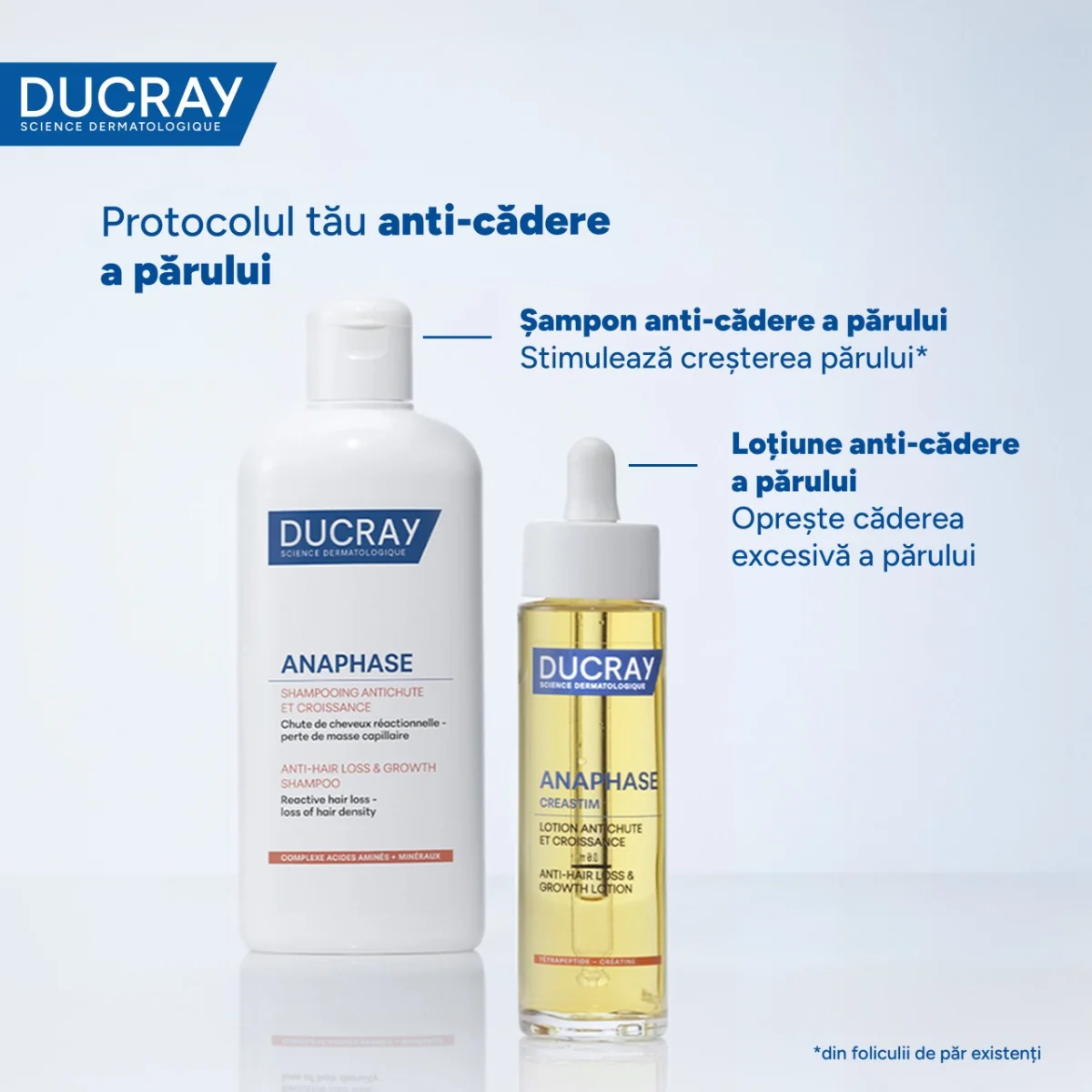 Lotiune impotriva caderii parului Anaphase Creastim, 60ml, Ducray