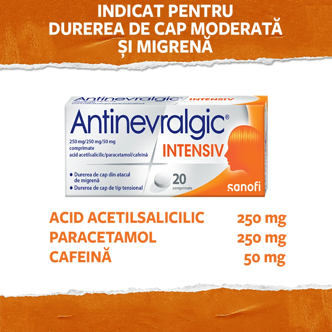 Antinevralgic Intensiv, 20 comprimate, Sanofi