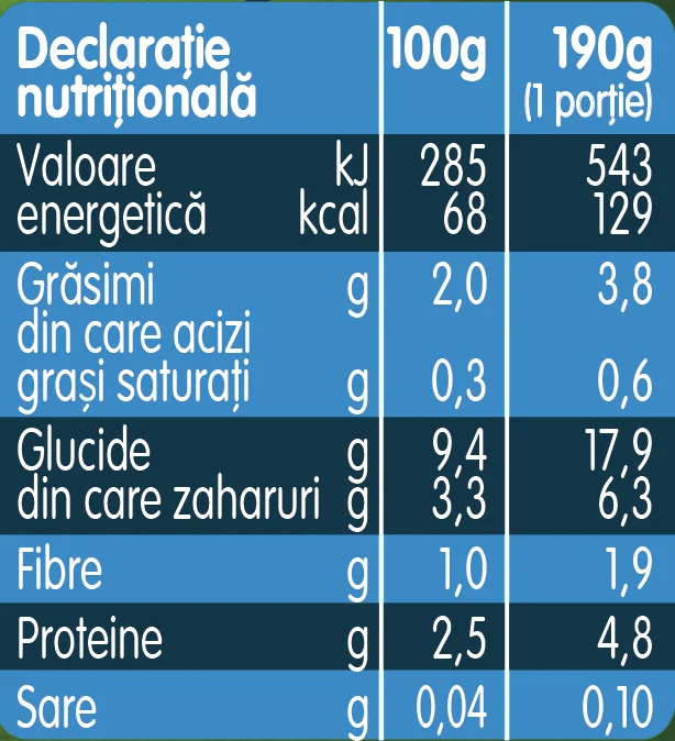 Piure Bio din cartofi dulci cu pui si legume de la 10 luni, 190g, Gerber