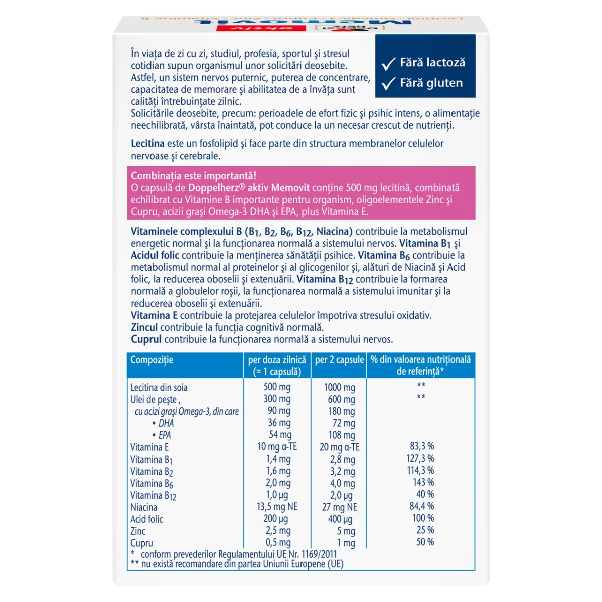 Memovit, 30 capsule, Doppelherz