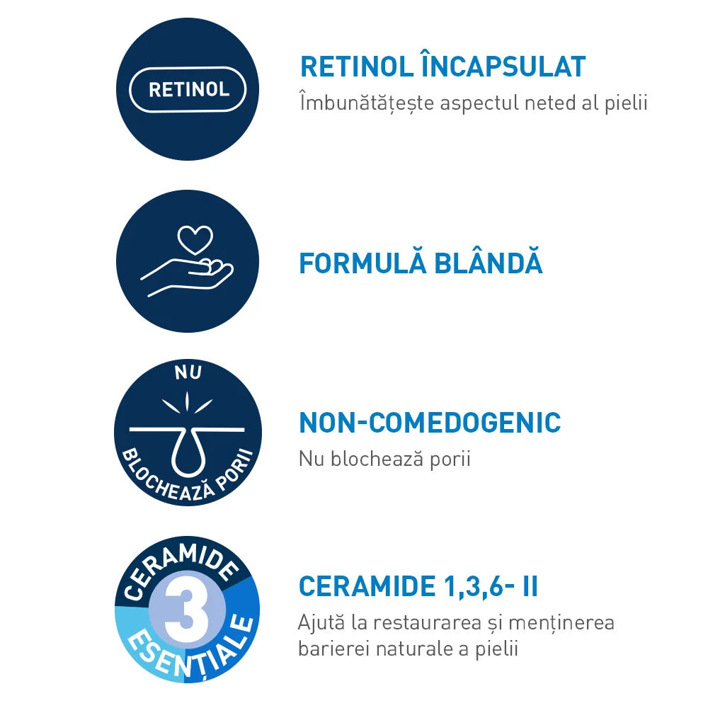 Ser anti-semne cu retinol pentru ten cu tendinta acneica, 30ml, CeraVe