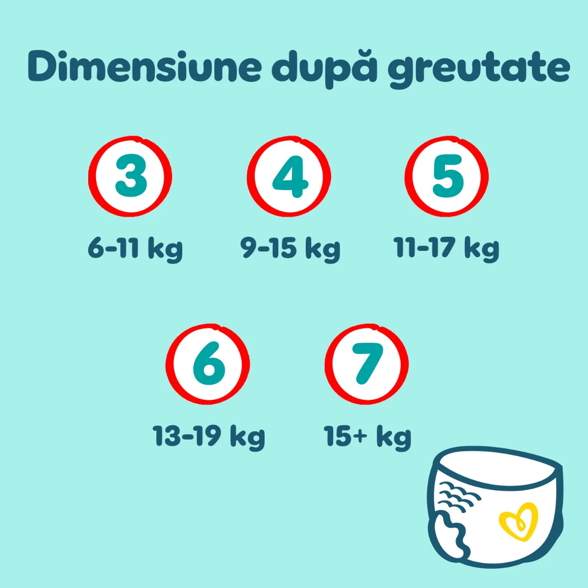 Scutece Premium Care Pants Nr.6 13-19 kg, 31 bucati, Pampers