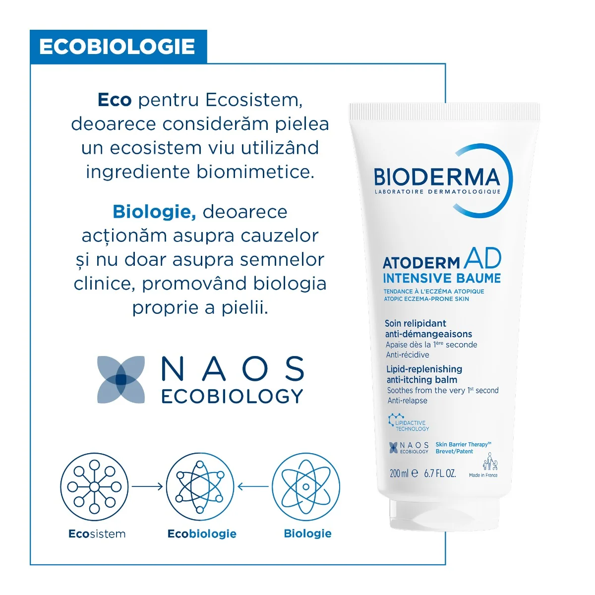 Balsam anti-mancarime pentru fata si corp Atoderm AD Intensive, 200ml, Bioderma