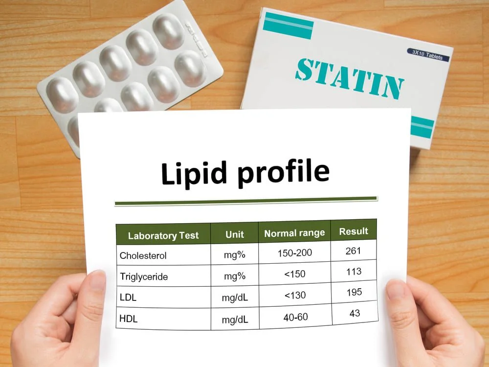 Colesterol HDL (colesterol bun): ce este si ce trebuie sa stii despre el