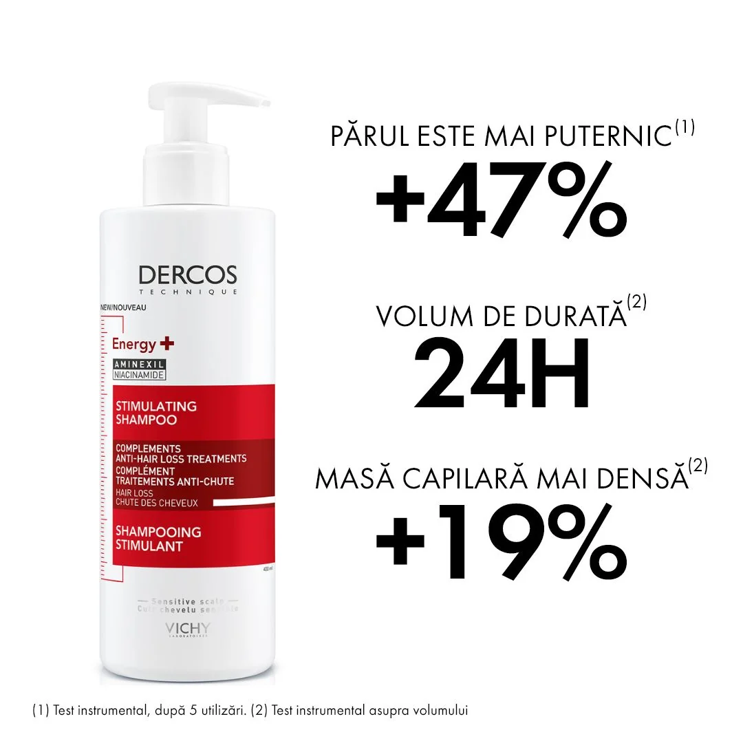Sampon energizant impotriva caderii parului Energy+ Dercos, 400ml, Vichy