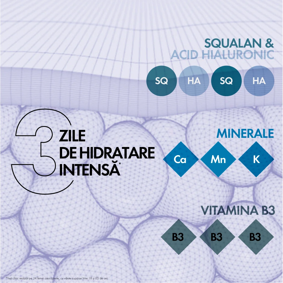 Crema intens hidratanta 72h cu acid hialuronic pentru toate tipurile de ten Mineral 89, 50ml, Vichy