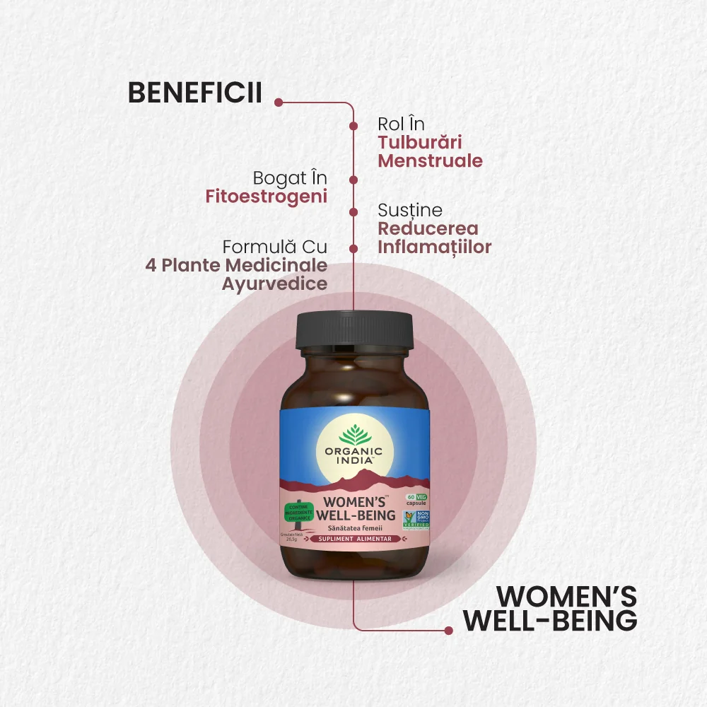 WWB, 60 capsule, Organic India