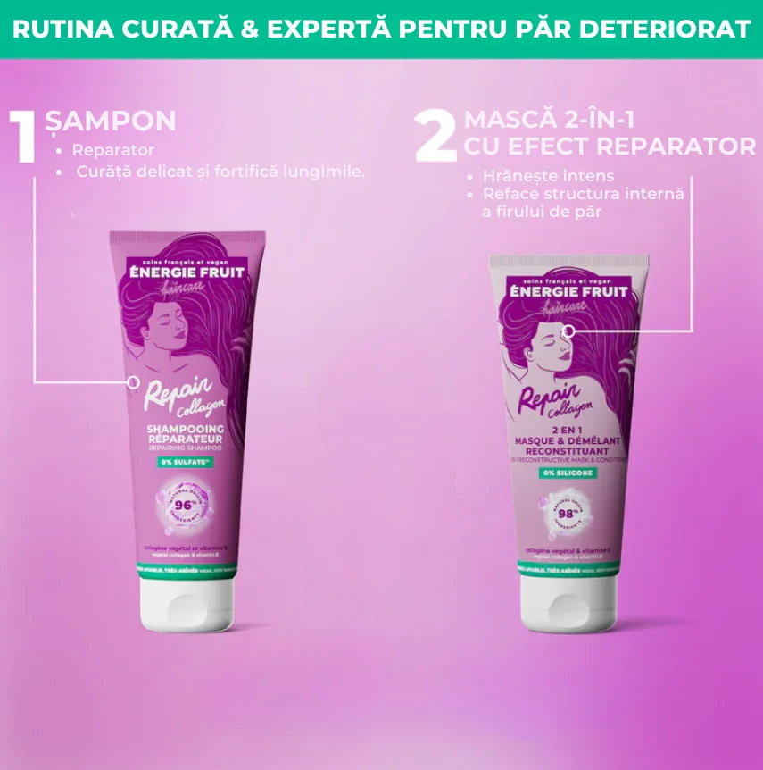 Masca si balsam 2 in 1 pentru par foarte deteriorat cu Vitamina B si Colagen vegetal, 200ml, Energie Fruit