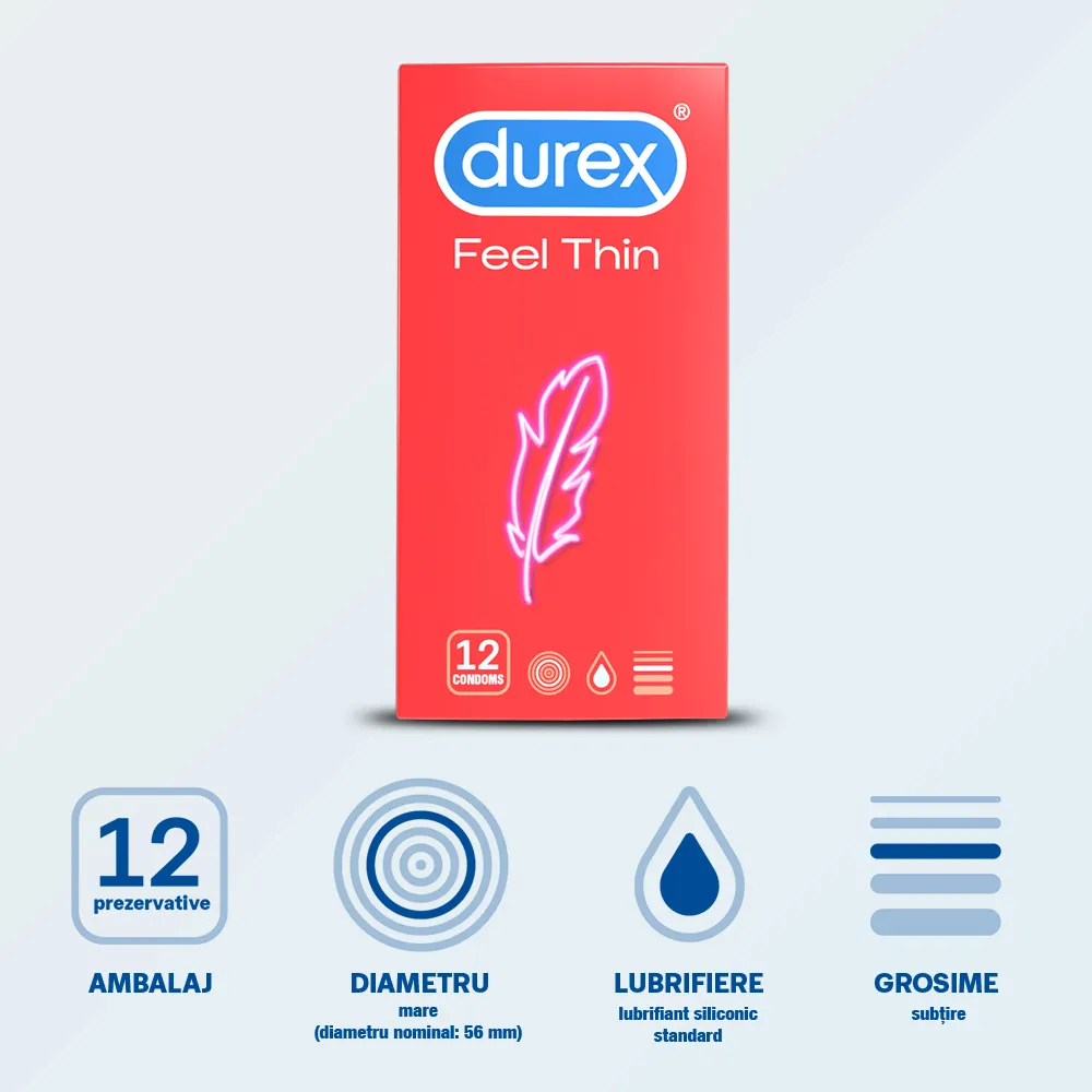 Prezervative Feel Thin, 12 bucati, Durex 