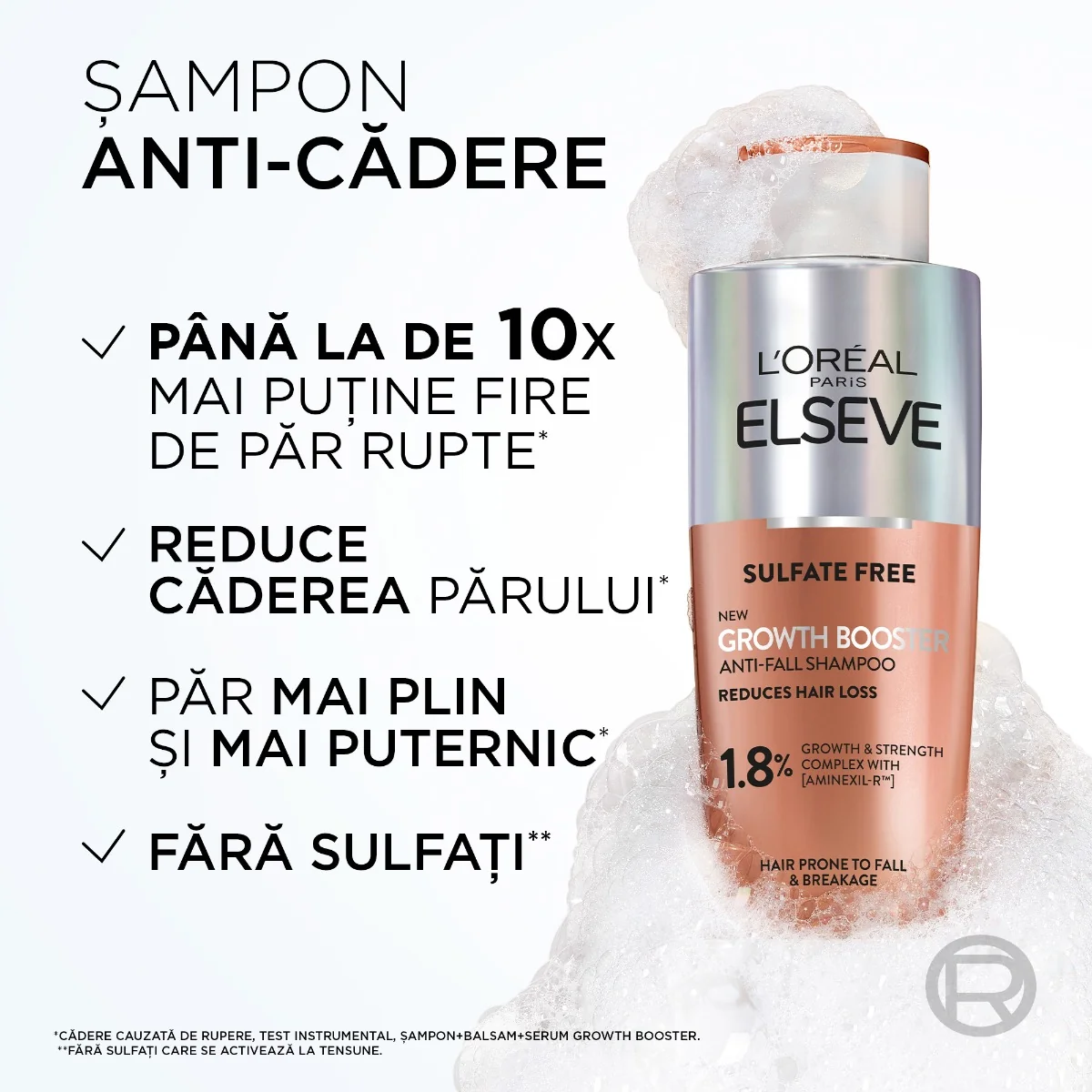 Sampon impotriva caderii parului Growth Booster Complex Aminexil 1.8%, 200ml, Elseve
