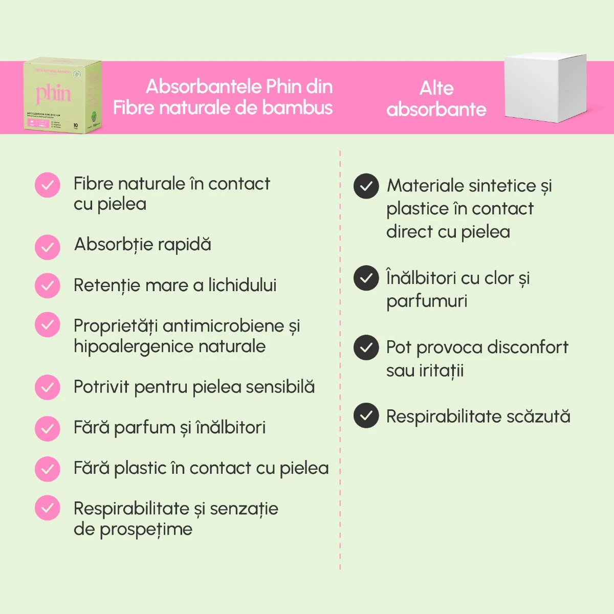 Absorbante pentru zi din bambus natural, 10 bucati, Phin 