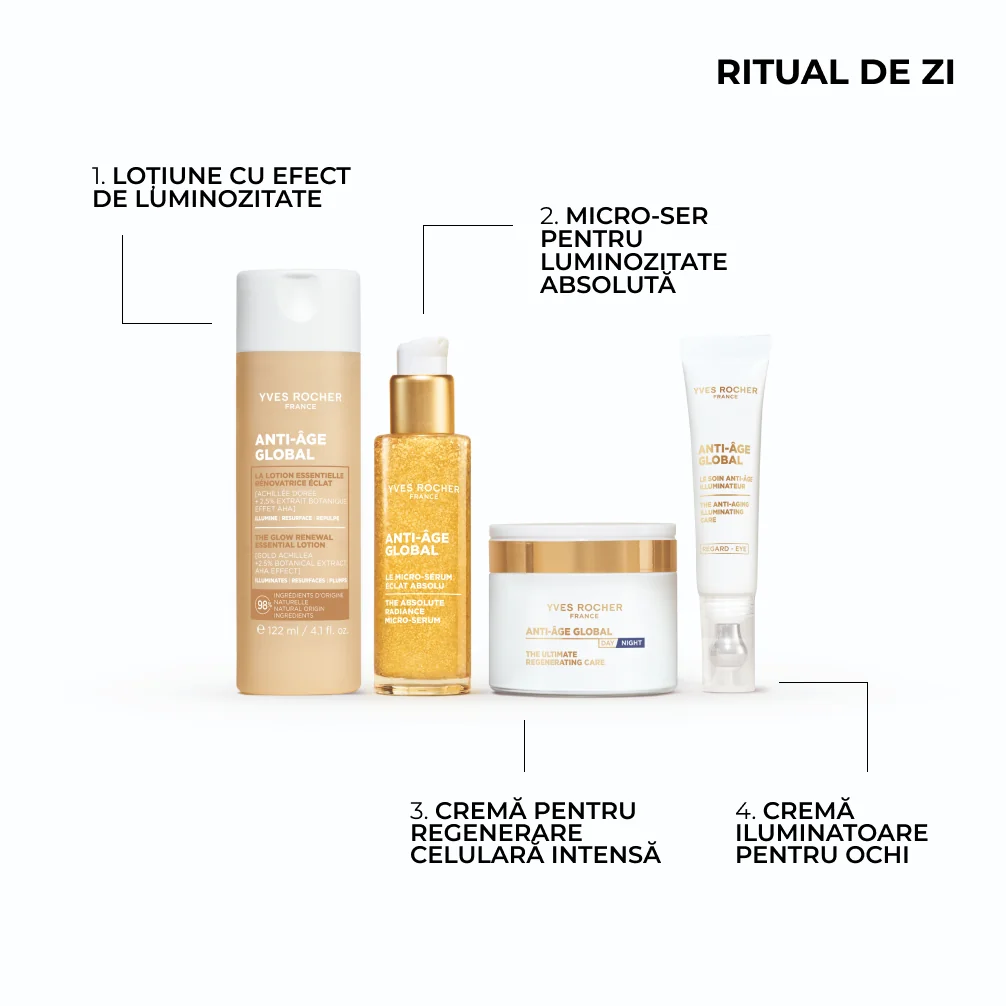Lotiune pentru fata cu efect de luminozitate, 122ml, Yves Rocher