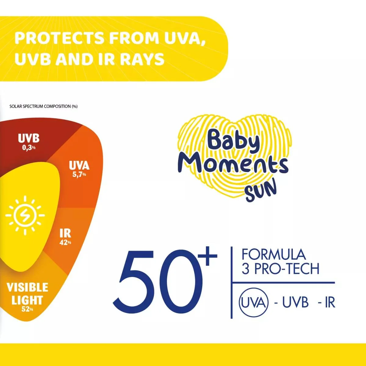 Spray protectie solara Baby Moments SPF 50+ de la 0 luni+, 150ml, Chicco 